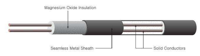 IDT aislada mineral del cable de termopar de 3 bases para el sensor de temperatura