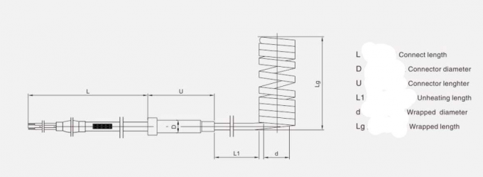 Calentadores de bobina tubulares micro con el termopar J