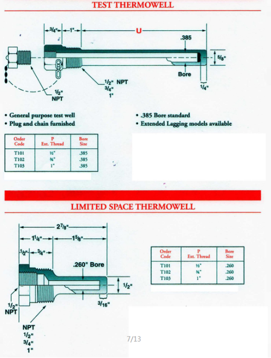 Asambleas estándar de Thermowell del termopar de la prueba de la soldadura de penetración completa