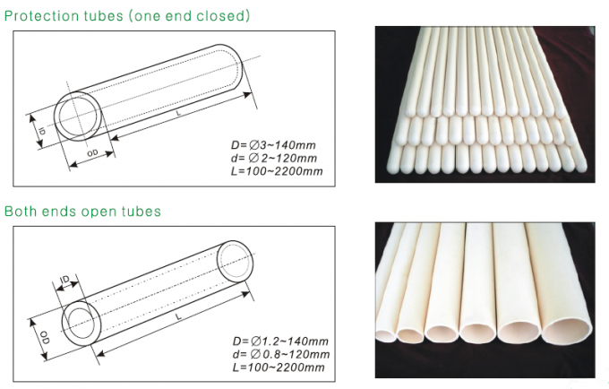 Tubo de cerámica de la protección de los componentes des alta temperatura del termopar