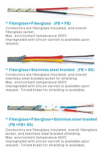 Exactitud compensadora del cable y del alambre del termopar industrial del uso alta