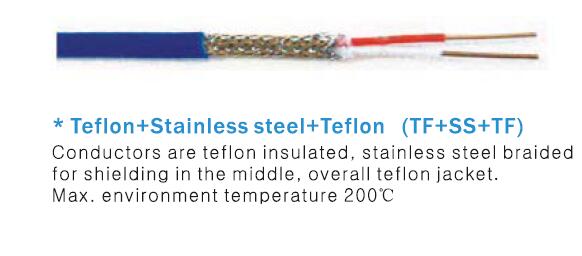 Tipo de cable compensador del termopar de 20 AWG larga vida del Teflon del aislamiento de T