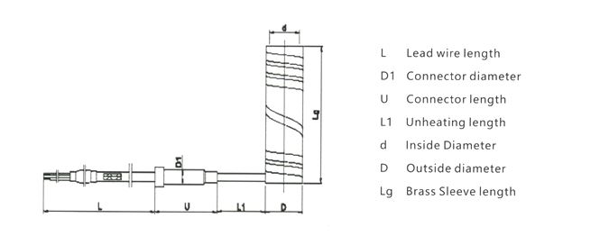 Diámetro de alambre de calefacción de cobre amarillo de Mini Tubular Resistor Coil Heater 1.8m m