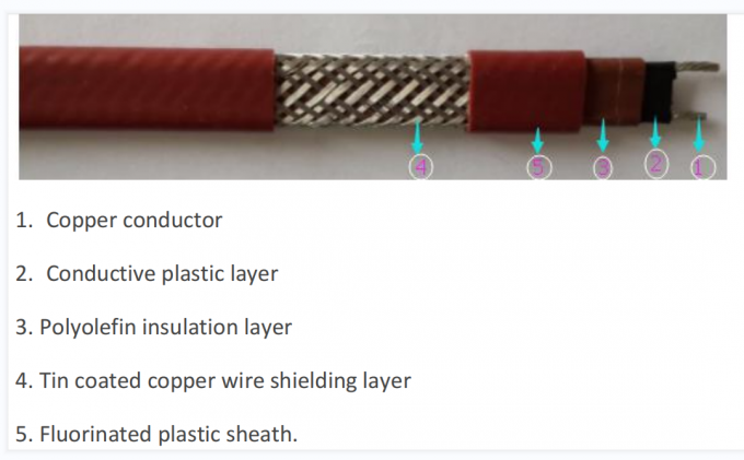 Uno mismo de PTFE que regula el calor eléctrico Trace Cable With Fluoropolymer Overjacket