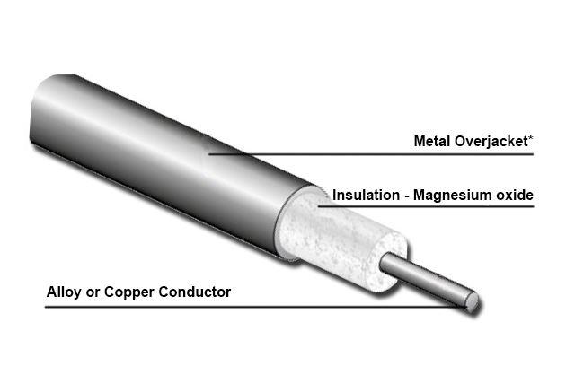 Tipo K/N/T/J/N/B/S/R Cable aislado por termopares minerales Mi Cable para la industria