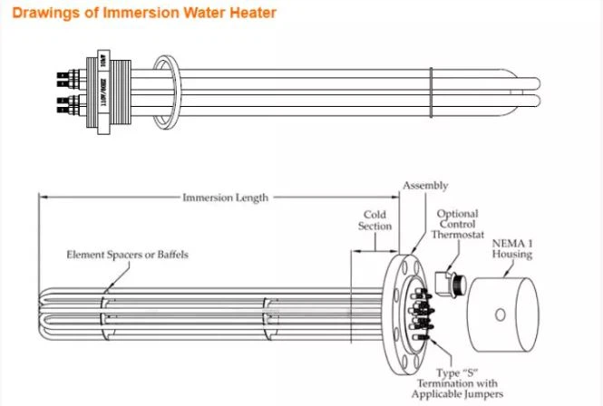 Calentadores de inmersión de enchufe de tornillo de acero inoxidable Elementos de calefacción tubulares Calentador de agua