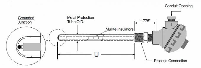 Asamblea del termopar del sensor de la IDT del termopar del metal bajo con el tubo de la protección del metal