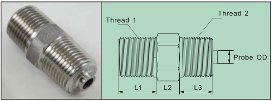 Componentes del termopar de la medida de la temperatura, colocaciones de la compresión del termopar