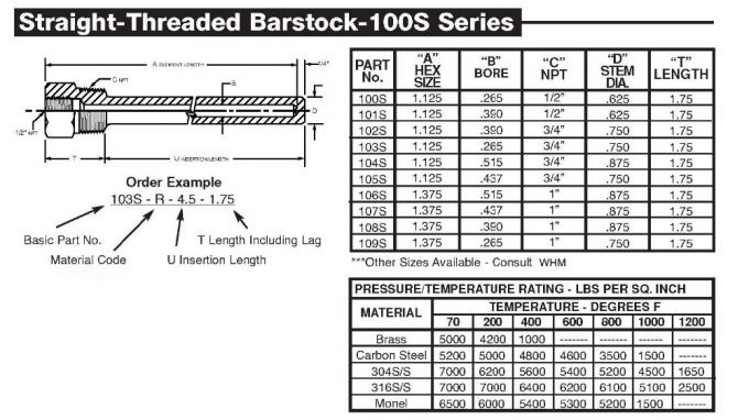 Grueso roscado recto del thermowell 1.0mm-10m m del acero inoxidable de Barstock, servicio del OEM
