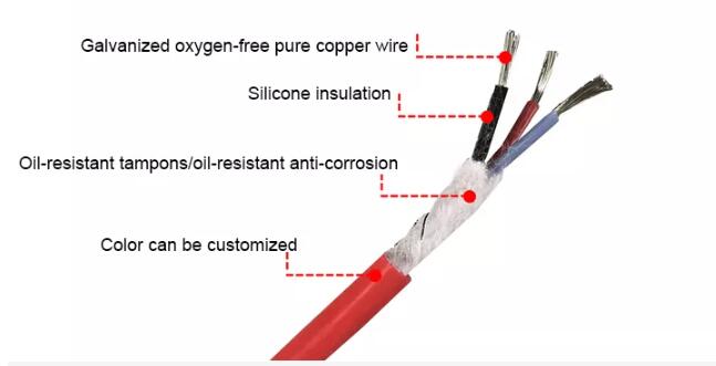 Base a prueba de calor 3 220v de la goma de silicona del cable de alto voltaje de la temperatura alta