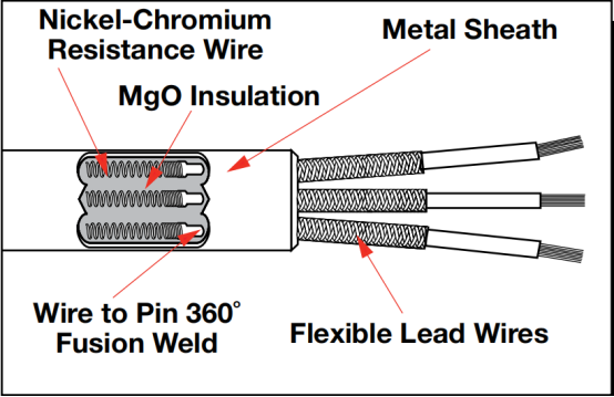 Elemento de calefacción tubular plano modificado para requisitos particulares para el aceite que fríe la calefacción 240V 8500W
