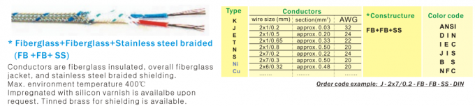 Cable de termoparejas de fibra de vidrio aislado de acero inoxidable trenzado 500M por bobina